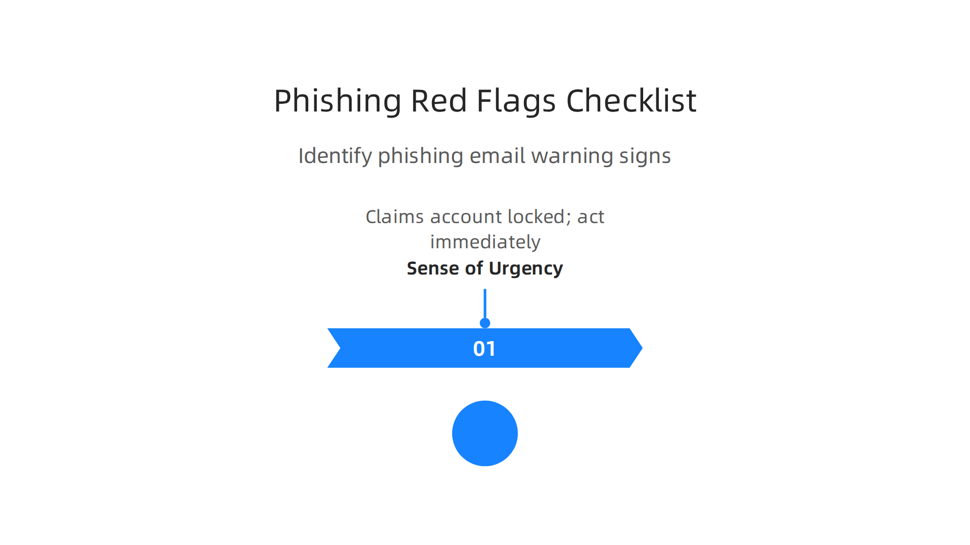 A visual guide to identifying common warning signs of phishing emails and scam tactics to protect your financial accounts.